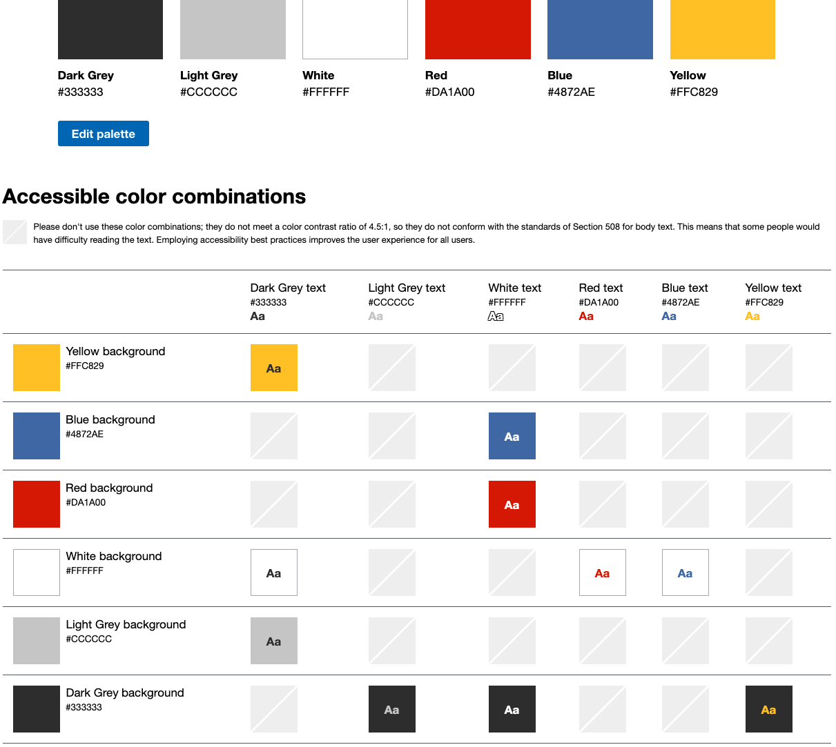 Color chart